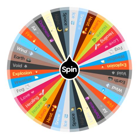 spin the wheel wheel|Picker Wheel .